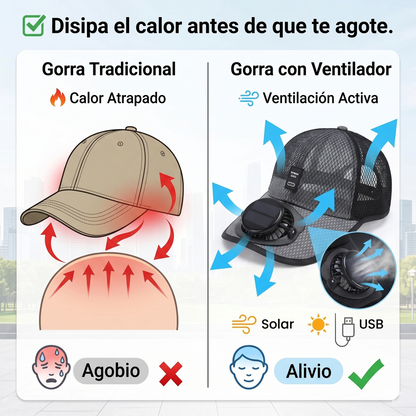 Gorra Ventilada