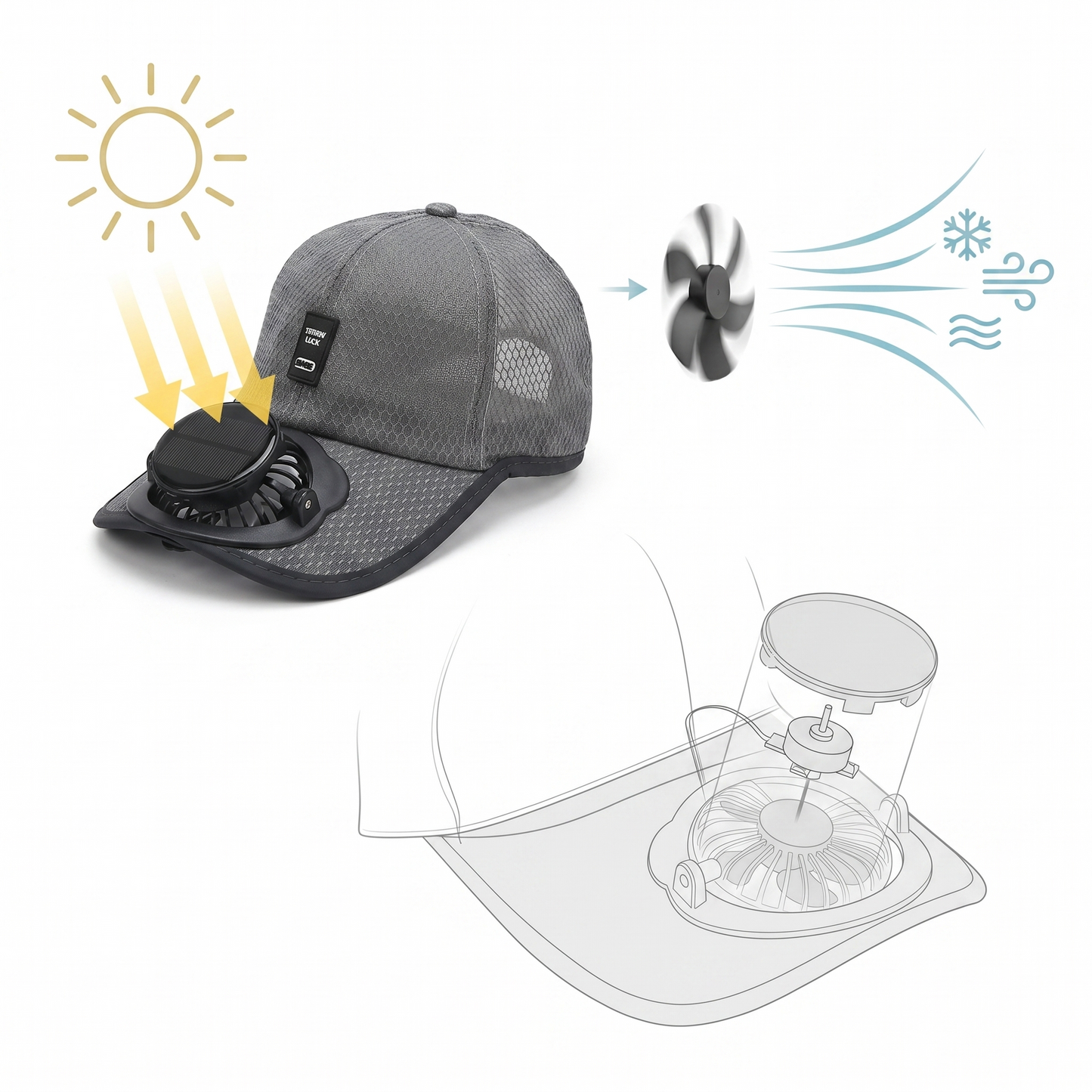 Gorra Ventilada