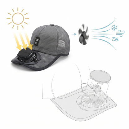 Gorra Ventilada